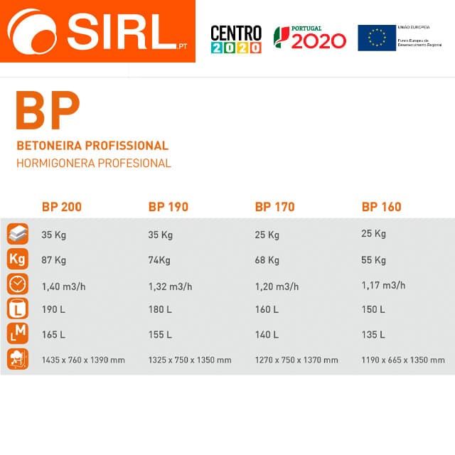 Hormigonera Eléctrica Profesional SIRL BP170 0.75CV - Imagen 2