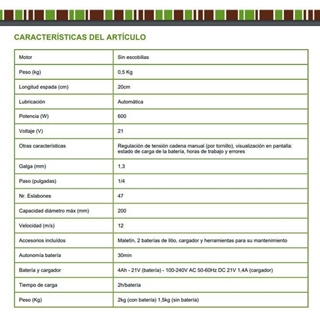 Mini Motosierra de Poda OMEGA Mugello 2120 Espada de 20cm - Imagen 2