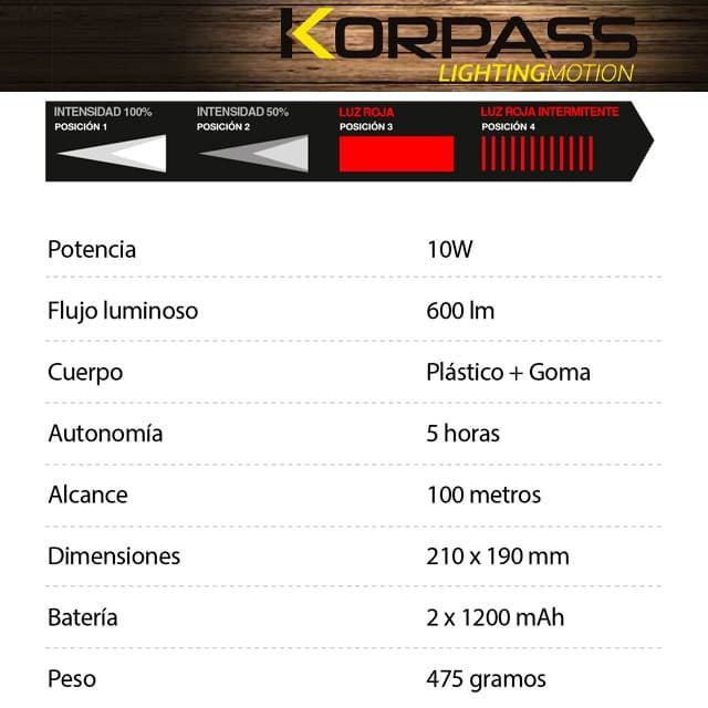 Triángulo Proyector LED Recargable KORPASS 10W/100M/5H/600LUMENS Coche - Imagen 3